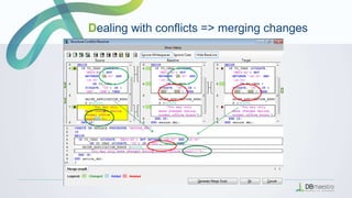 Dealing with conflicts => merging changes
 