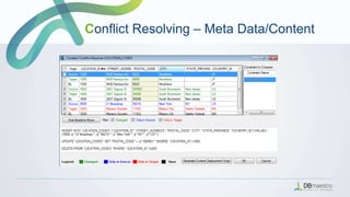 Conflict Resolving – Meta Data/Content
 