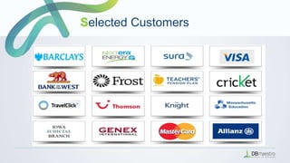 Selected Customers
 