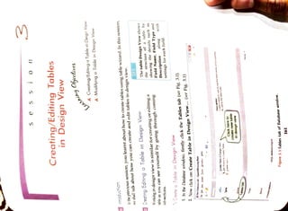 n
Se
SS
i
Creating/Editing
Tables
in
Design
View
jearing
Obyectias
Creating/Editing
a
Table
in
Deign
View
A
Modifying
a
Table
in
Design
View
A
in
the
previous
session,
you
learnt
about
how
to
create
tables
using
table
wizard.
In
this
session,
introduction
we
shall
talk
about
how
you
can
create
and
edit
tables
in
design
view.
DEF.
with
along
The
table
Design
View
shows
the
structure
of
a
table
by
showing
the
details
such
as
Field
Name,
Field
Type
and
settings
for
each
field.
Description
2
Creating/Editing
a
Table
in
Design
View
Working
in
design
view
is
similar
for
creating
or
editing
a
table
as
you
can
see
yourself
by
going
through
coming
sub-sections.
n
the
Database
window,
firstly
click
the
Tables
tab
(see
Fig.
3.1).
NOW
click
on
Create
Table
in
Design
View...
(see
Fig.
3.1)
To
Creote
a
Table
in
Design
View
i
Ne
Detabase.odt
-
OpenDficeorg
Bese
Fie
[dit
Yes
rset
Ioos
ndow
Heip
Creete
e
teble
by
spectyng
the
figsd
rames
and
properties
Dessiption
as
we#
s
the
dete
1ypes.
Srete
Table
on
Desagn
View.
Click
here
to
create
new
table
in
design
view
e
Wcard
to
Crete
Tebie..
reate
Vie
gbis
tione
Quenes
Tables
tab
Fogms Prports
HSQL
database
rgine
Ebedde
d
detabese
hgure
3.1
Tables
tab
of
Database
window.
161
 