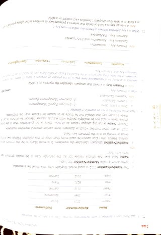 is
a
feld
ina
table
that
urniquely
iienities
each
record
in
a
table.
Ans
A
ioreign
key
is
a
feli
or
ields
that
reter
to
a
primarv
kev
of
another
table
whik
OpeningSa PANNber
Account'ho
and
PANNumber
Dateofih
Alternate
ie:
PANumber
NemherNhe
Aacounto
Caniidatz
i
Ars
Prmar,
ke
sP
rimarr
es
is
2
fed
that
uriquely
idertiies
the
reoris
in
a
tare
144
¿B
 