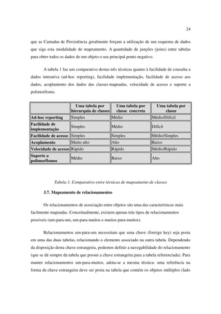 24

que as Camadas de Persistência geralmente forçam a utilização de um esquema de dados
que siga esta modalidade de mapeamento. A quantidade de junções (joins) entre tabelas
para obter todos os dados de um objeto o seu principal ponto negativo.

       A tabela 1 faz um comparativo destas três técnicas quanto à facilidade de consulta a
dados interativa (ad-hoc reporting), facilidade implementação, facilidade de acesso aos
dados, acoplamento dos dados das classes mapeadas, velocidade de acesso e suporte a
polimorfismo.


                         Uma tabela por          Uma tabela por          Uma tabela por
                       hierarquia de classes     classe concreta            classe
Ad-hoc reporting       Simples                 Médio                 Médio/Difícil
Facilidade de
                       Simples                 Médio                 Difícil
implementação
Facilidade de acesso Simples                   Simples               Médio/Simples
Acoplamento            Muito alto              Alto                  Baixo
Velocidade de acesso Rápido                    Rápido                Médio/Rápido
Suporte a
                       Médio                   Baixo                 Alto
polimorfismos



             Tabela 1. Comparativo entre técnicas de mapeamento de classes

       3.7. Mapeamento de relacionamentos

       Os relacionamentos de associação entre objetos são uma das características mais
facilmente mapeadas. Conceitualmente, existem apenas trás tipos de relacionamentos
possíveis (um-para-um, um-para-muitos e muitos-para-muitos).

       Relacionamentos um-para-um necessitam que uma chave (foreign key) seja posta
em uma das duas tabelas, relacionando o elemento associado na outra tabela. Dependendo
da disposição desta chave estrangeira, podemos definir a navegabilidade do relacionamento
(que se dá sempre da tabela que possui a chave estrangeira para a tabela referenciada). Para
manter relacionamentos um-para-muitos, adota-se a mesma técnica: uma referência na
forma de chave estrangeira deve ser posta na tabela que contém os objetos múltiplos (lado
 