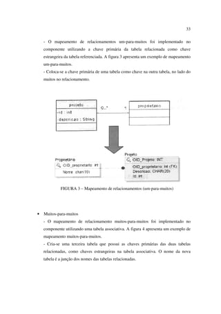 33

    - O mapeamento de relacionamentos um-para-muitos foi implementado no
    componente utilizando a chave primária da tabela relacionada como chave
    estrangeira da tabela referenciada. A figura 3 apresenta um exemplo de mapeamento
    um-para-muitos.
    - Coloca-se a chave primária de uma tabela como chave na outra tabela, no lado do
    muitos no relacionamento.




             FIGURA 3 – Mapeamento de relacionamentos (um-para-muitos)




•   Muitos-para-muitos
    - O mapeamento de relacionamento muitos-para-muitos foi implementado no
    componente utilizando uma tabela associativa. A figura 4 apresenta um exemplo de
    mapeamento muitos-para-muitos.
    - Cria-se uma terceira tabela que possui as chaves primárias das duas tabelas
    relacionadas, como chaves estrangeiras na tabela associativa. O nome da nova
    tabela é a junção dos nomes das tabelas relacionadas.
 