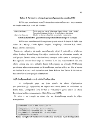 46

         Tabela 2: Parâmetros principais para configuração da conexão JDBC

        O Hibernate possui ainda uma série de parâmetros que definem seu comportamento
em tempo de execução, como por exemplo:




      Tabela 3: Parâmetros que definem comportamento em tempo de execução
        O Hibernate trabalha com dialetos para um grande número de bancos de dados, tais
como: DB2, MySQL, Oracle, Sybase, Progress, PostgreSQL, Microsoft SQL Server,
Ingres, Informix entre outros.
 Todos estes parâmetros são usados na configuração inicial. A partir deles, é criado um
objeto da classe SessionFactory. Este objeto contém todas as informações passadas na
configuração. Quando criado, o SessionFactory carrega e verifica todas as configurações.
Esta operação consome mais tempo do Hibernate e por isso é recomendável criar este
objeto somente uma vez e utilizá-lo durante toda execução da aplicação. O Hibernate
permite que sejam criados mais de um SessionFactory, mas isso só deve ser feito se houver
necessidade de acesso a mais de um banco de dados. Existem duas formas de informar ao
SessionFactory as configurações do Hibernate:

4.2.3. Configuração através do objeto Configuration

        A    configuração        pode   ser   feita   através   da   classe   Configuration
(net.sf.hibernate.cfg.Configuration). Os objetos desta classe podem ser instanciados de
forma direta. Configuration deve receber as configurações gerais através da classe
Properties e também os mapeamentos Objeto/Relacional (ORM).
 Na tabela 4 um exemplo de como criar um SessionFactory através do objeto
Configuration:




   Tabela Exemplo 4: Criando um SessionFactory através do objeto Configuration
 