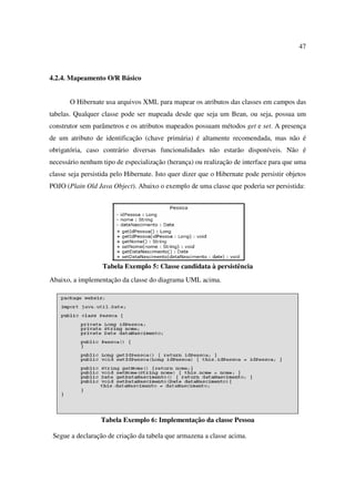 47



4.2.4. Mapeamento O/R Básico


       O Hibernate usa arquivos XML para mapear os atributos das classes em campos das
tabelas. Qualquer classe pode ser mapeada desde que seja um Bean, ou seja, possua um
construtor sem parâmetros e os atributos mapeados possuam métodos get e set. A presença
de um atributo de identificação (chave primária) é altamente recomendada, mas não é
obrigatória, caso contrário diversas funcionalidades não estarão disponíveis. Não é
necessário nenhum tipo de especialização (herança) ou realização de interface para que uma
classe seja persistida pelo Hibernate. Isto quer dizer que o Hibernate pode persistir objetos
POJO (Plain Old Java Object). Abaixo o exemplo de uma classe que poderia ser persistida:




                   Tabela Exemplo 5: Classe candidata à persistência
Abaixo, a implementação da classe do diagrama UML acima.




                  Tabela Exemplo 6: Implementação da classe Pessoa

 Segue a declaração de criação da tabela que armazena a classe acima.
 