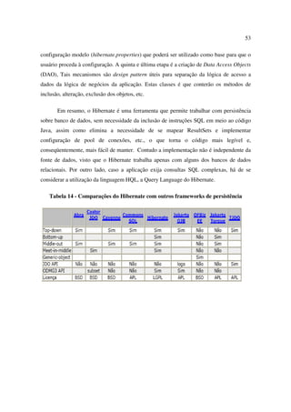 53

configuração modelo (hibernate.properties) que poderá ser utilizado como base para que o
usuário proceda à configuração. A quinta e última etapa é a criação de Data Access Objects
(DAO), Tais mecanismos são design pattern úteis para separação da lógica de acesso a
dados da lógica de negócios da aplicação. Estas classes é que conterão os métodos de
inclusão, alteração, exclusão dos objetos, etc.

       Em resumo, o Hibernate é uma ferramenta que permite trabalhar com persistência
sobre banco de dados, sem necessidade da inclusão de instruções SQL em meio ao código
Java, assim como elimina a necessidade de se mapear ResultSets e implementar
configuração de pool de conexões, etc., o que torna o código mais legível e,
conseqüentemente, mais fácil de manter. Contudo a implementação não é independente da
fonte de dados, visto que o Hibernate trabalha apenas com alguns dos bancos de dados
relacionais. Por outro lado, caso a aplicação exija consultas SQL complexas, há de se
considerar a utilização da linguagem HQL, a Query Language do Hibernate.

    Tabela 14 - Comparações do Hibernate com outros frameworks de persistência
 