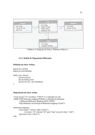 59




                  TABELA 15 Diagrama de Classe “Biblioteca Música”;



       5.1.2. Modelo de Mapeamento Hibernate:


Definição da classe Artista;

Import java.uitl.Set;
Import java.util.HashSet;

Public class Artista{
       private Long id;
       private String nome;
       private Set cds = new HashSet();
}



Mapeamento da classe Artista

<?xml version”1.0” encoding= “UTF-8”?> // cabeçalho do xml
<!DOCTYPE hibernate-mapping PUBLIC // cabeçalho do hibernate
      “-//Hibernate/Hibernate Mapping DTD 2.0//EN”
      “http://hibernate.sourceforge.net/hibernate.mapping-2.0.dtd”>

<hibernate-mapping>
       <class name= “Artista” table=”artista”>
              <id name= “id” column=“id” type=“long” unsaved-value= “null”>
       <generator class=“native”/>
<id>
 