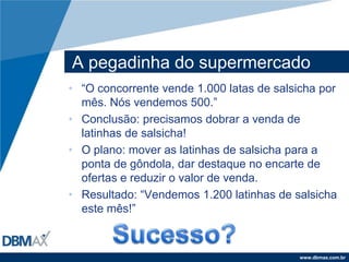 A pegadinha do supermercado“O concorrente vende 1.000 latas de salsicha por mês. Nós vendemos 500.”Conclusão: precisamos dobrar a venda de latinhas de salsicha!O plano: mover as latinhas de salsicha para a ponta de gôndola, dar destaque no encarte de ofertas e reduzir o valor de venda.Resultado: “Vendemos 1.200 latinhas de salsicha este mês!”Sucesso?