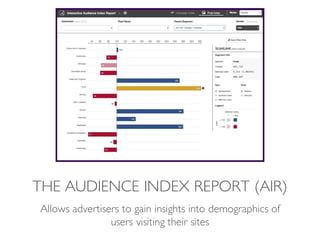 THE AUDIENCE INDEX REPORT (AIR)
Allows advertisers to gain insights into demographics of
users visiting their sites
 