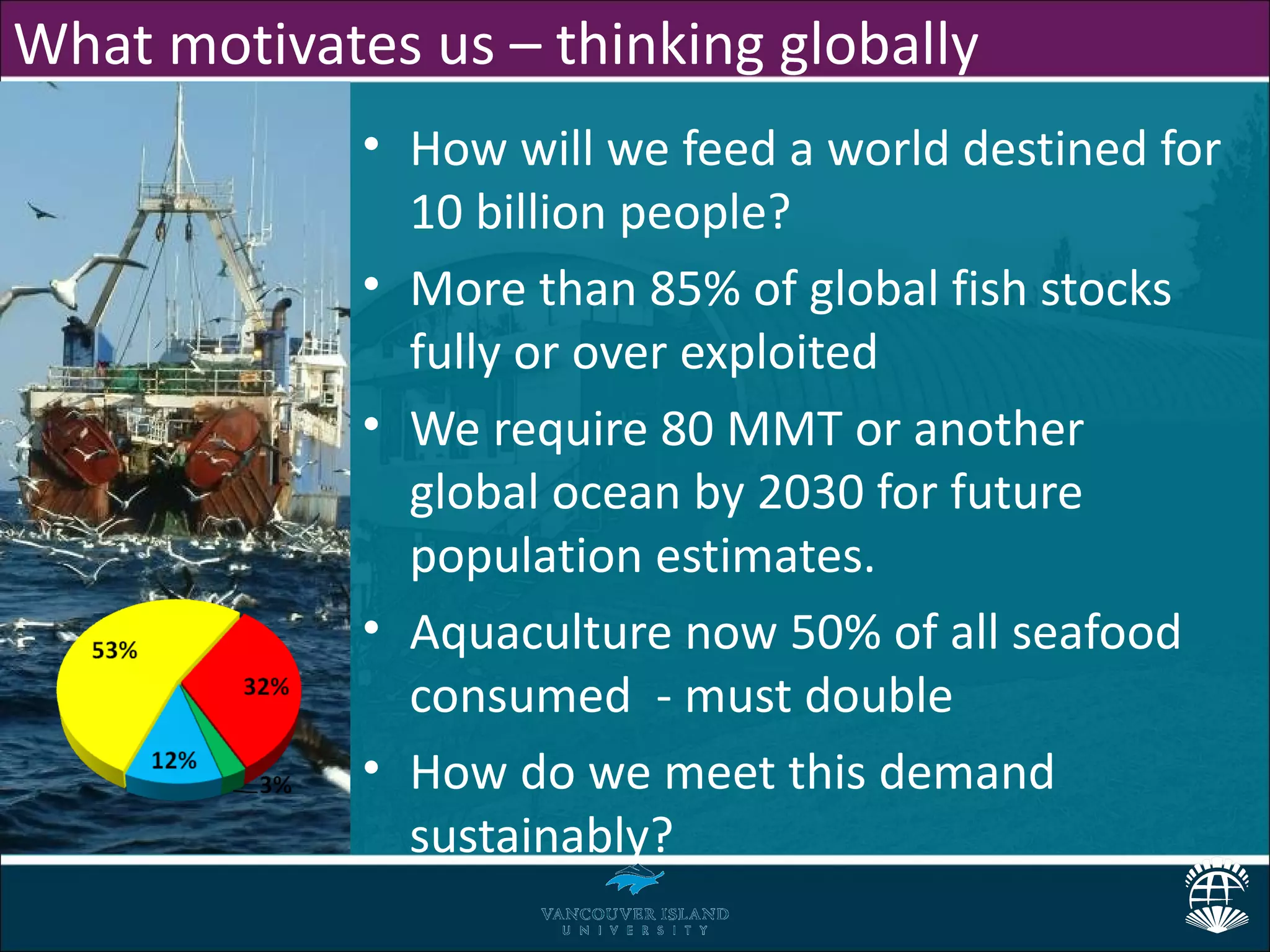 What motivates us – thinking globally
             • How will we feed a world destined for
               10 billion people?
             • More than 85% of global fish stocks
               fully or over exploited
             • We require 80 MMT or another
               global ocean by 2030 for future
               population estimates.
             • Aquaculture now 50% of all seafood
               consumed - must double
             • How do we meet this demand
               sustainably?
 