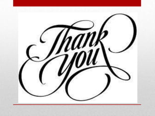 digital business management