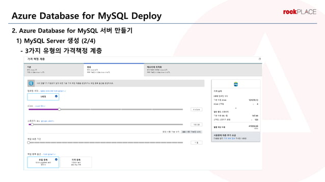 DB Migration to Azure Database for MySQL | PPT