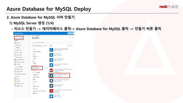 DB Migration to Azure Database for MySQL | PPT