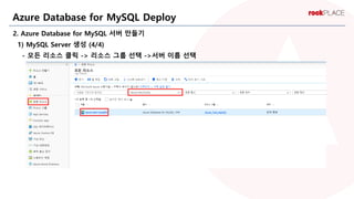 2. Azure Database for MySQL 서버 만들기
1) MySQL Server 생성 (4/4)
- 모든 리소스 클릭 -> 리소스 그룹 선택 ->서버 이름 선택
Azure Database for MySQL D...
