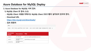 3. Azure Database for MySQL 서버 접속
1) MySQL Client 로 접속 (1/2)
- MySQL Client 사용을 위해서는 MySQL Client 프로그램이 설치되어 있어야 한다.
- Dow...