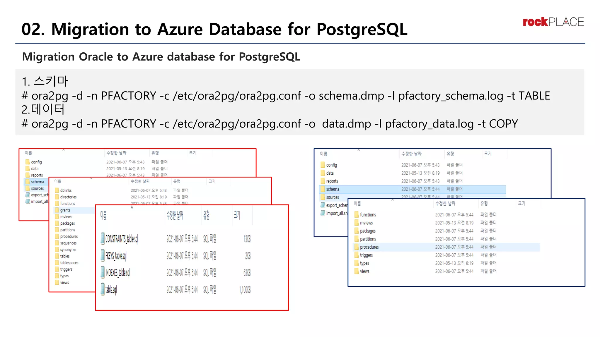 DB Migration to Azure Database for PostgreSQL | PDF