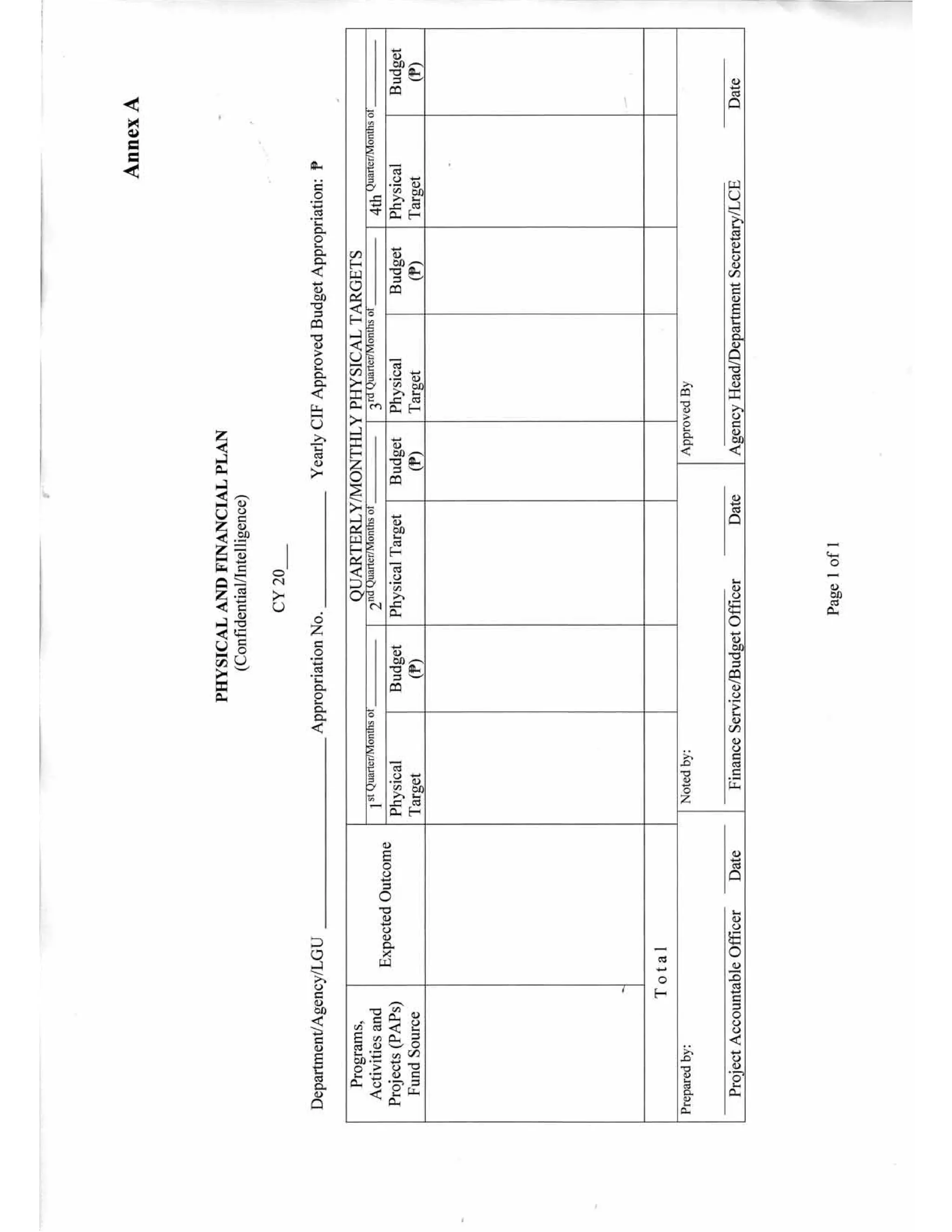 GUIDELINES ON THE ENTITLEMENT, RELEASE, USE, REPORTING AND AUDIT OF CONFIDENTIAL AND/OR INTELLIGENCE FUNDS