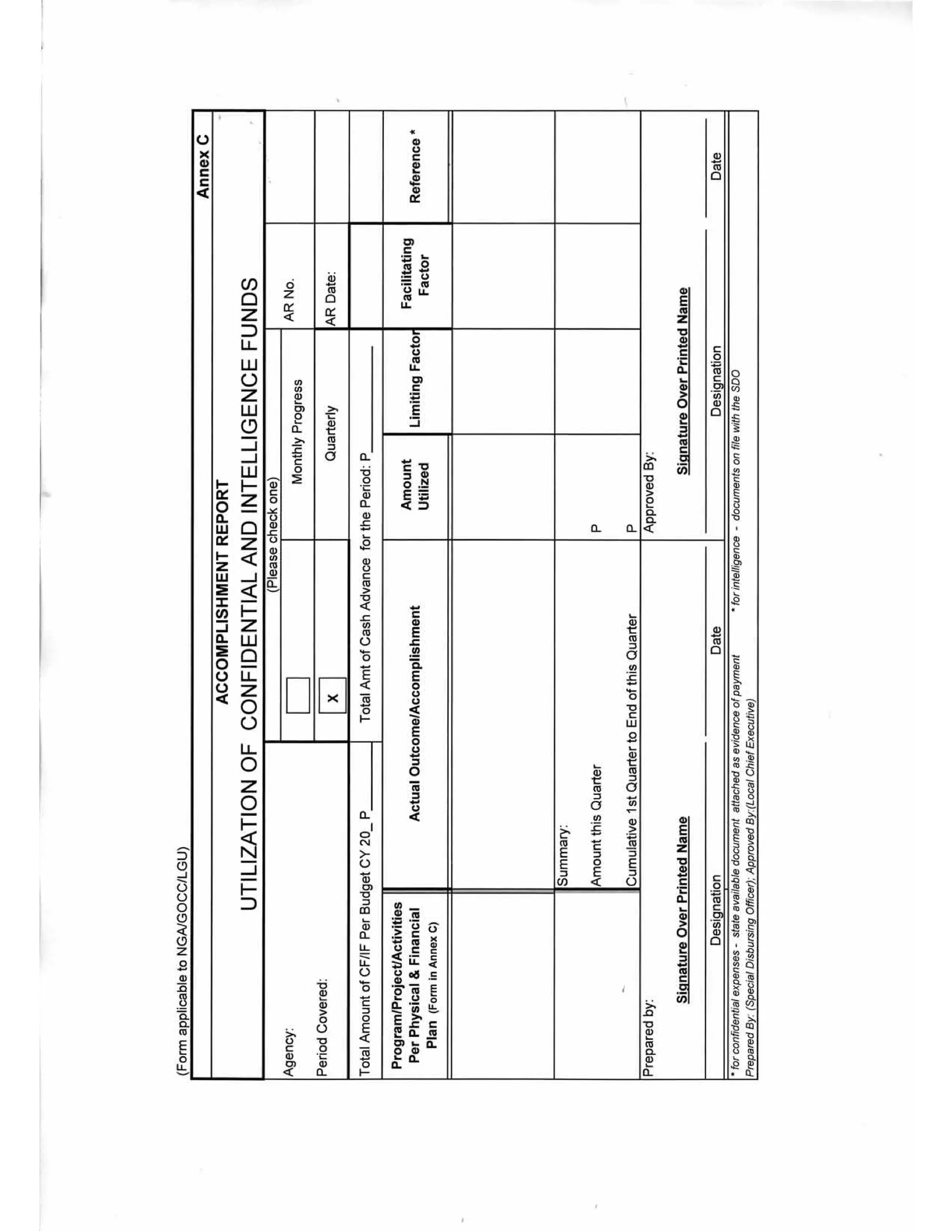 GUIDELINES ON THE ENTITLEMENT, RELEASE, USE, REPORTING AND AUDIT OF CONFIDENTIAL AND/OR INTELLIGENCE FUNDS