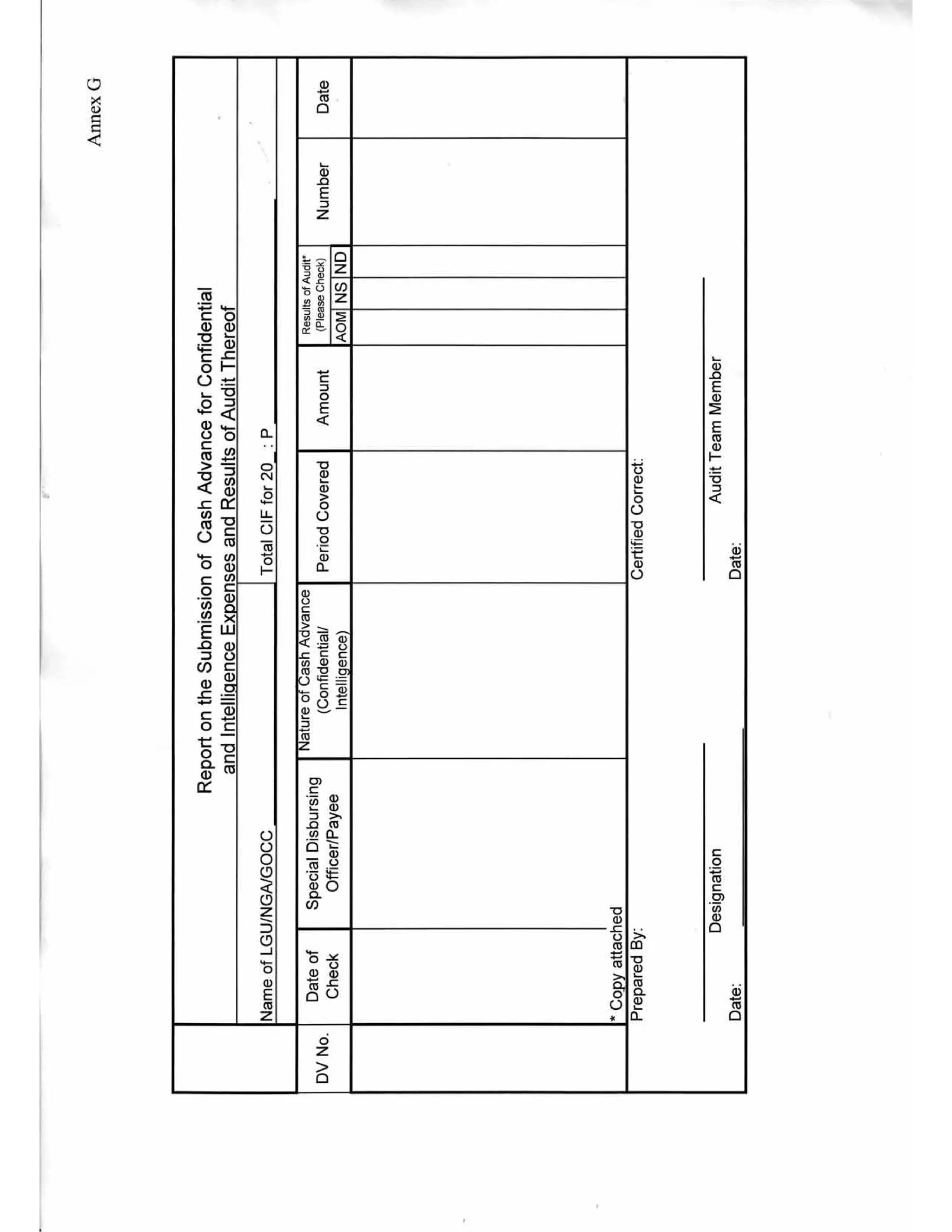 GUIDELINES ON THE ENTITLEMENT, RELEASE, USE, REPORTING AND AUDIT OF CONFIDENTIAL AND/OR INTELLIGENCE FUNDS