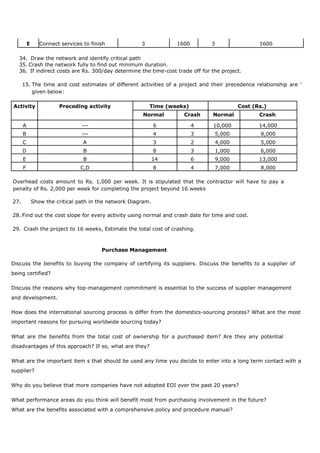 E Connect services to finish 3 1600 3 1600
34. Draw the network and identify critical path
35. Crash the network fully to find out minimum duration.
36. If indirect costs are Rs. 300/day determine the time-cost trade off for the project.
15. The time and cost estimates of different activities of a project and their precedence relationship are '
given below:
Activity Preceding activity Time (weeks) Cost (Rs.)
Normal Crash Normal Crash
A –– 6 4 10,000 14,000
B –– 4 3 5,000 8,000
C A 3 2 4,000 5,000
D B 8 3 1,000 6,000
E B 14 6 9,000 13,000
F C,D 8 4 7,000 8,000
Overhead costs amount to Rs. 1,000 per week. It is stipulated that the contractor will have to pay a
penalty of Rs. 2,000 per week for completing the project beyond 16 weeks
27. Show the critical path in the network Diagram.
28. Find out the cost slope for every activity using normal and crash date for time and cost.
29. Crash the project to 16 weeks, Estimate the total cost of crashing.
Purchase Management
Discuss the benefits to buying the company of certifying its suppliers. Discuss the benefits to a supplier of
being certified?
Discuss the reasons why top-management commitment is essential to the success of supplier management
and development.
How does the international sourcing process is differ from the domestics-sourcing process? What are the most
important reasons for pursuing worldwide sourcing today?
What are the benefits from the total cost of ownership for a purchased item? Are they any potential
disadvantages of this approach? If so, what are they?
What are the important item s that should be used any time you decide to enter into a long term contact with a
supplier?
Why do you believe that more companies have not adopted EDI over the past 20 years?
What performance areas do you think will benefit most from purchasing involvement in the future?
What are the benefits associated with a comprehensive policy and procedure manual?
 