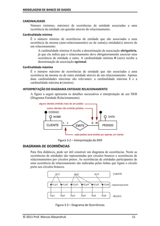 MODELAGEM DE BANCO DE DADOS


CARDINALIDADE
    Número (mínimo, máximo) de ocorrências de entidade associadas a uma
    ocorrência da entidade em questão através do relacionamento.
Cardinalidade mínima
     É o número mínimo de ocorrências de entidade que são associadas a uma
     ocorrência da mesma (auto-relacionamento) ou de outra(s) entidade(s) através de
     um relacionamento.
           A cardinalidade mínima 1 recebe a denominação de associação obrigatória,
           já que ela indica que o relacionamento deve obrigatoriamente associar uma
           ocorrência de entidade a outra. A cardinalidade mínima 0 (zero) recebe a
           denominação de associação opcional.
Cardinalidade máxima
     É o número máximo de ocorrências de entidade que são associadas a uma
     ocorrência da mesma ou de outra entidade através de um relacionamento. Apenas
     duas cardinalidades máximas são relevantes: a cardinalidade máxima 1 e a
     cardinalidade máxima n (muitos).

INTERPRETAÇÃO DO DIAGRAMA ENTIDADE RELACIONAMENTO
     A figura a seguir apresenta os detalhes necessários à interpretação de um DER
     (Diagrama Entidade Relacionamento).




                         Figura 3.2 – Interpretação do DER
DIAGRAMA DE OCORRÊNCIAS
     Para fins didáticos, pode ser útil construir um diagrama de ocorrências. Neste as
     ocorrências de entidades são representadas por círculos brancos e ocorrências de
     relacionamentos por círculos pretos. As ocorrências de entidades participantes de
     uma ocorrência de relacionamento são indicadas pelas linhas que ligam o círculo
     preto aos círculos brancos.




                        Figura 3.3 – Diagrama de Ocorrências


© 2011 Prof. Marcos Alexandruk                                                    11
 