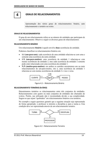 MODELAGEM DE BANCO DE DADOS



  4           GRAUS DE RELACIONAMENTOS


              Apresentação dos vários graus de relacionamentos: binário, auto
              relacionamento e ternário ou n-ário.


GRAUS DE RELACIONAMENTOS
      O grau de um relacionamento refere-se ao número de entidades que participam de
      um relacionamento. Observe a seguir os diversos graus de relacionamentos:

RELACIONAMENTO BINÁRIO
      Um relacionamento binário é aquele envolve duas ocorrências de entidade.
      Podemos classificar os relacionamentos binários em:
         1:1 (um-para-um): cada ocorrência de uma entidade relaciona-se com uma e
          somente uma ocorrência da outra entidade.
         1:N (um-para-muitos): uma ocorrência da entidade 1 relaciona-se com
          muitas ocorrências da entidade 2, mas cada ocorrência da entidade 2 somente
          pode estar relacionada com uma ocorrência da entidade 1.
         N:N (muitos-para-muitos): em ambos os sentidos encontramos um ou mais
          relacionamentos de um-para-muitos, isto é, uma ocorrência da entidade 1
          relaciona-se com muitas ocorrências da entidade 2 e vice e versa.




                         Figura 4.1 – Relacionamento Binário

RELACIONAMENTO TERNÁRIO (N-ÁRIO)
      Denominamos ternários os relacionamentos entre três conjuntos de entidades.
      Relacionamentos com quatro ou mais conjuntos de entidades são chamados de
      n-ários. Porém, sua utilização não é recomendada devido a sua complexidade.
      Sugere-se que sejam “quebrados” em relacionamentos binários e/ou ternários.
      No exemplo a seguir queremos garantir que a seguinte situação seja representada
      de forma apropriada: o professor x ministra a disciplina y para a turma z. Esta
      condição deve ser representada através de um relacionamento ternário.




                        Figura 4.2 – Relacionamento Ternário



© 2011 Prof. Marcos Alexandruk                                                   14
 