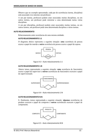 MODELAGEM DE BANCO DE DADOS


     Observe que no exemplo apresentado, cada par de ocorrências (turma, disciplina)
     está associado à no máximo um professor.
     A um par (turma, professor) podem estar associadas muitas disciplinas, ou em
     outros termos, um professor pode ministrar a uma determinada turma várias
     disciplinas.
     A um par (disciplina, professor) podem estar associados muitas turmas, ou em
     outros termos, um professor pode uma determinada disciplina a várias turmas.

AUTO RELACIONAMENTO
     Relacionamento entre ocorrências de uma mesma entidade.
     AUTO RELACIONAMENTO 1:1
     O diagrama abaixo representa a seguinte situação: uma ocorrência de pessoa
     exerce o papel de marido e outra ocorrência de pessoa exerce o papel de esposa.




                       Figura 4.3 – Auto relacionamento 1:1

     AUTO RELACIONAMENTO 1:N
     Abaixo temos representada a seguinte situação: uma ocorrência de funcionário
     exerce o papel de supervisor e outras ocorrências de funcionário exercem o papel
     de supervisionado.




                       Figura 4.4 – Auto relacionamento 1:N

     AUTO RELACIONAMENTO N:N
     E, finalmente, temos representada a seguinte situação: algumas ocorrências de
     produto exercem o papel de composto e outras ocorrências exercem o papel de
     componente.




                       Figura 4.5 – Auto relacionamento N:N


© 2011 Prof. Marcos Alexandruk                                                   15
 