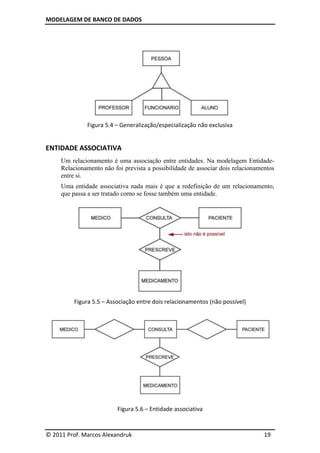 MODELAGEM DE BANCO DE DADOS




              Figura 5.4 – Generalização/especialização não exclusiva


ENTIDADE ASSOCIATIVA
     Um relacionamento é uma associação entre entidades. Na modelagem Entidade-
     Relacionamento não foi prevista a possibilidade de associar dois relacionamentos
     entre si.
     Uma entidade associativa nada mais é que a redefinição de um relacionamento,
     que passa a ser tratado como se fosse também uma entidade.




         Figura 5.5 – Associação entre dois relacionamentos (não possível)




                          Figura 5.6 – Entidade associativa


© 2011 Prof. Marcos Alexandruk                                                   19
 