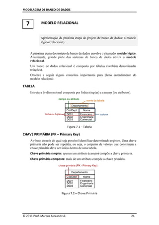 MODELAGEM DE BANCO DE DADOS



  7           MODELO RELACIONAL


              Apresentação da próxima etapa do projeto de banco de dados: o modelo
              lógico (relacional).


      A próxima etapa do projeto de banco de dados envolve o chamado modelo lógico.
      Atualmente, grande parte dos sistemas de banco de dados utiliza o modelo
      relacional.
      Um banco de dados relacional é composto por tabelas (também denominadas
      relações).
      Observe a seguir alguns conceitos importantes para pleno entendimento do
      modelo relacional:

TABELA
      Estrutura bi-dimensional composta por linhas (tuplas) e campos (ou atributos).




                                  Figura 7.1 – Tabela

CHAVE PRIMÁRIA (PK – Primary Key)
      Atributo através do qual seja possível identificar determinado registro. Uma chave
      primária não pode ser repetida, ou seja, o conjunto de valores que constituem a
      chave primária deve ser único dentro de uma tabela.
      Chave primária simples: apenas um atributo (campo) compõe a chave primária.
      Chave primária composta: mais de um atributo compõe a chave primária.




                              Figura 7.2 – Chave Primária




© 2011 Prof. Marcos Alexandruk                                                         24
 
