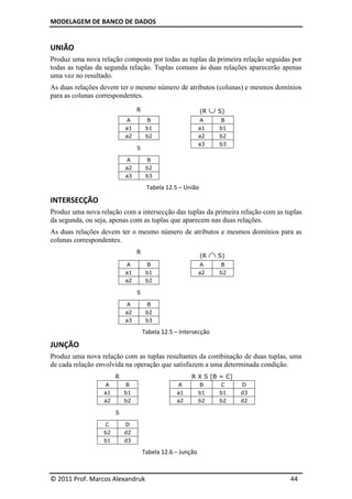 MODELAGEM DE BANCO DE DADOS


UNIÃO
Produz uma nova relação composta por todas as tuplas da primeira relação seguidas por
todas as tuplas da segunda relação. Tuplas comuns às duas relações aparecerão apenas
uma vez no resultado.
As duas relações devem ter o mesmo número de atributos (colunas) e mesmos domínios
para as colunas correspondentes.
                                R                          (R    S)
                           A         B                     A      B
                           a1        b1                    a1     b1
                           a2        b2                    a2     b2
                                                           a3     b3
                                S

                           A         B
                           a2        b2
                           a3        b3

                                     Tabela 12.5 – União

INTERSECÇÃO
Produz uma nova relação com a intersecção das tuplas da primeira relação com as tuplas
da segunda, ou seja, apenas com as tuplas que aparecem nas duas relações.
As duas relações devem ter o mesmo número de atributos e mesmos domínios para as
colunas correspondentes.
                                R
                                                           (R    S)
                           A         B                     A      B
                           a1        b1                    a2     b2
                           a2        b2

                                S

                           A         B
                           a2        b2
                           a3        b3

                                    Tabela 12.5 – Intersecção

JUNÇÃO
Produz uma nova relação com as tuplas resultantes da combinação de duas tuplas, uma
de cada relação envolvida na operação que satisfazem a uma determinada condição.
                       R                              R X S [B = C]
                  A        B                    A          B      C    D
                  a1       b1                   a1         b1     b1   d3
                  a2       b2                   a2         b2     b2   d2

                       S

                  C        D
                  b2       d2
                  b1       d3

                                    Tabela 12.6 – Junção



© 2011 Prof. Marcos Alexandruk                                                    44
 