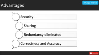 Security
Sharing
Redundancy eliminated
Correctness and Accuracy
Advantages
OMega TechEd
 