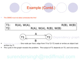 Example (Contd.)

   The DBMS must not allow schedules like this!



      T1:          R(A), W(A),                                            R(B), W(B)
      T2:                               R(A), W(A), R(B), W(B)

                                              A
                           T1                           T2      Dependency graph
                                             B
y   Dependency graph: One node per Xact; edge from Ti to Tj if Tj reads or writes an object last
    written by Ti.
y   The cycle in the graph reveals the problem. The output of T1 depends on T2, and vice-versa.




        surendersingh@rediffmail.com
 