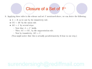 Closure of a Set of F+




surendersingh@rediffmail.com
 
