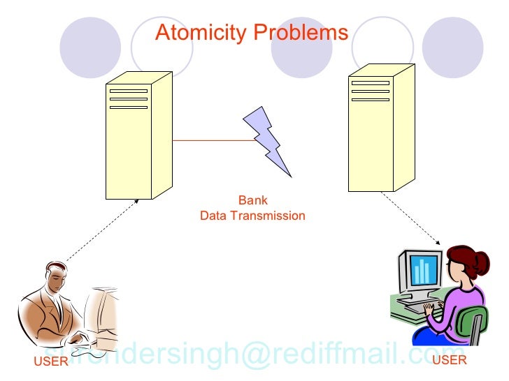 Relational Database Management System