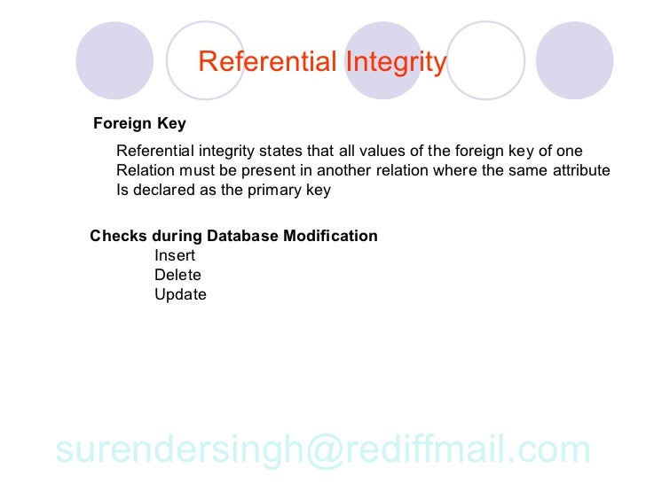 referential integrity referential integrity