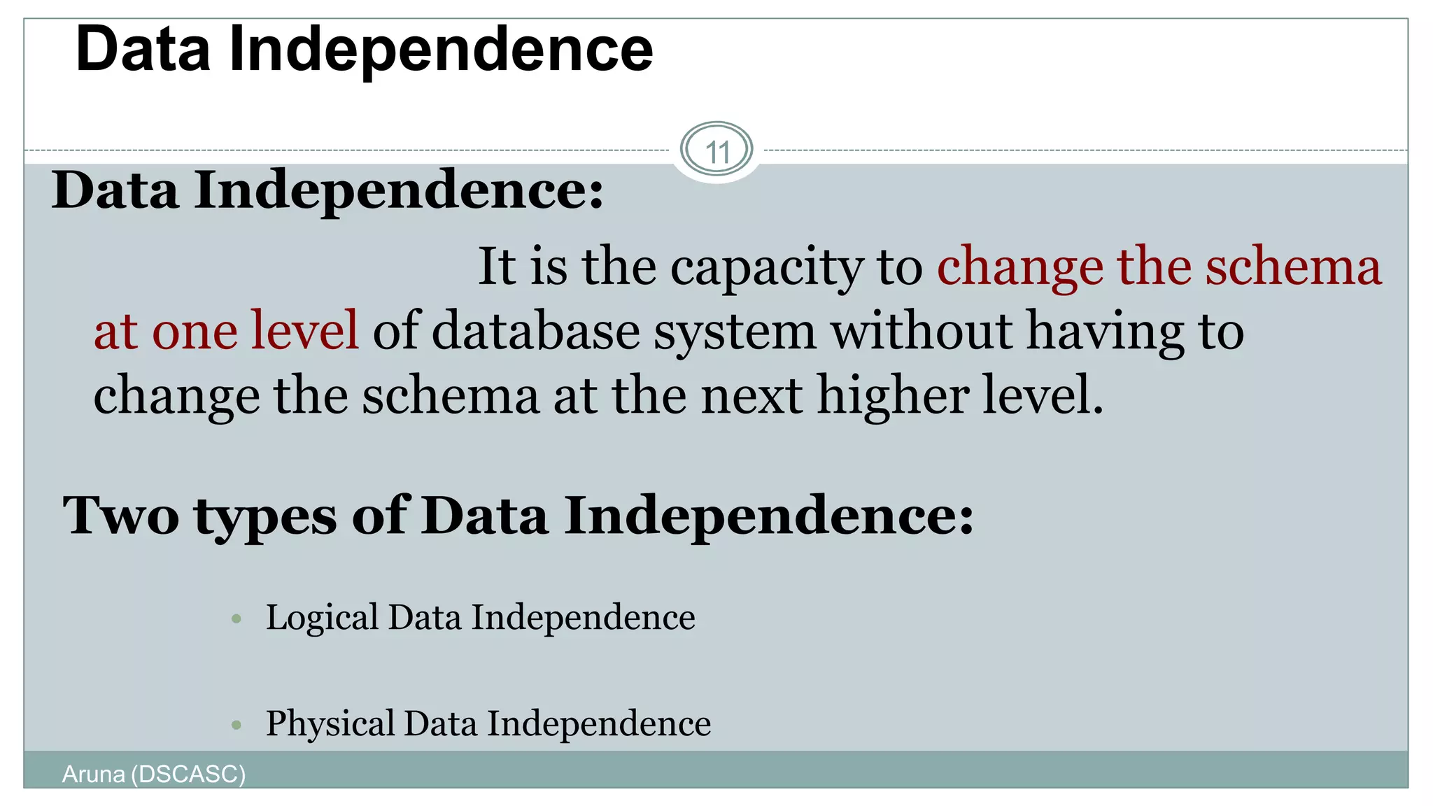 Aruna (DSCASC)
11
Data Independence:
It is the capacity to change the schema
at one level of database system without having to
change the schema at the next higher level.
Two types of Data Independence:
• Logical Data Independence
• Physical Data Independence
Data Independence
 