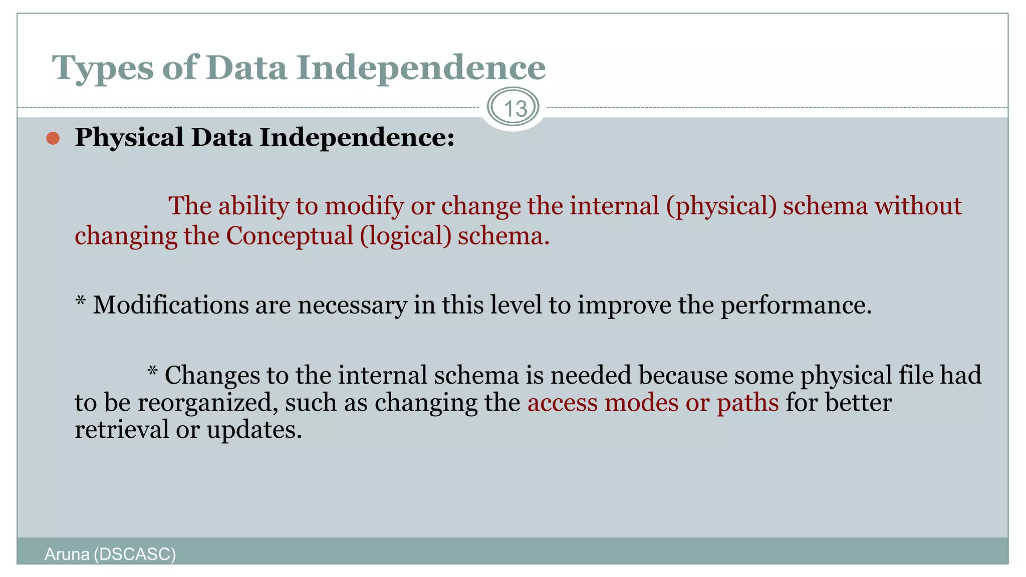 Aruna (DSCASC)
13
⚫ Physical Data Independence:
The ability to modify or change the internal (physical) schema without
changing the Conceptual (logical) schema.
* Modifications are necessary in this level to improve the performance.
* Changes to the internal schema is needed because some physical file had
to be reorganized, such as changing the access modes or paths for better
retrieval or updates.
Types of Data Independence
 
