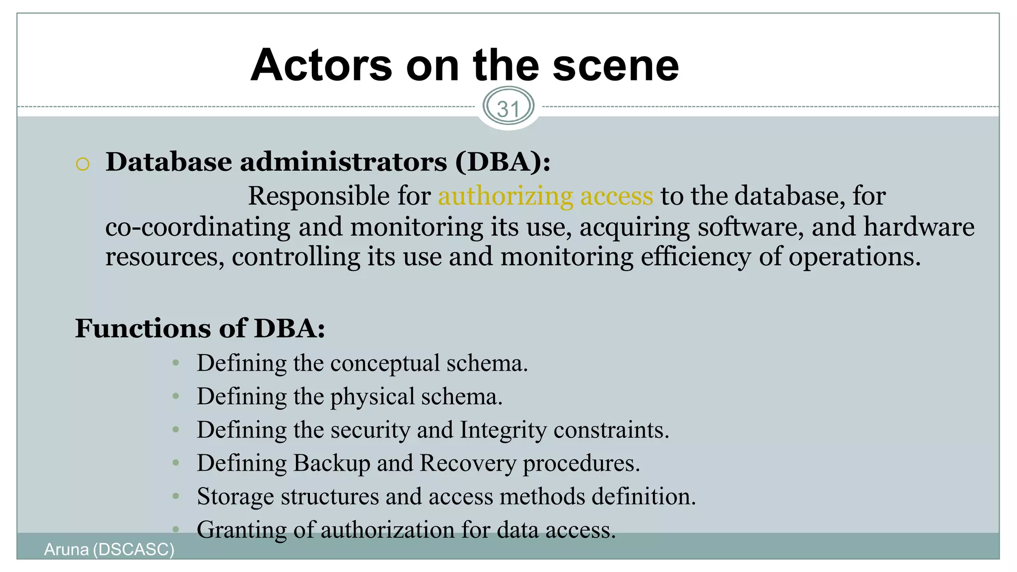 Actors on the scene
Aruna (DSCASC)
31
 Database administrators (DBA):
Responsible for authorizing access to the database, for
co-coordinating and monitoring its use, acquiring software, and hardware
resources, controlling its use and monitoring efficiency of operations.
Functions of DBA:
• Defining the conceptual schema.
• Defining the physical schema.
• Defining the security and Integrity constraints.
• Defining Backup and Recovery procedures.
• Storage structures and access methods definition.
• Granting of authorization for data access.
 