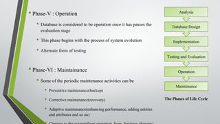 •Phase-V : Operation
• Database is considered to be operation once it has passes the
evaluation stage
• This phase begins with the process of system evolution
• Alternate form of testing
•Phase-VI : Maintainance
• Some of the periodic maintenance activities can be
• Preventive maintenance(backup)
• Corrective maintenance(recovery)
• Adaptive maintenance(enhancing performance, adding entities
and attributes and so on)
Analysis
Database Design
Implementation
Testing and Evaluation
Operation
Maintenance
The Phases of Life Cycle
 