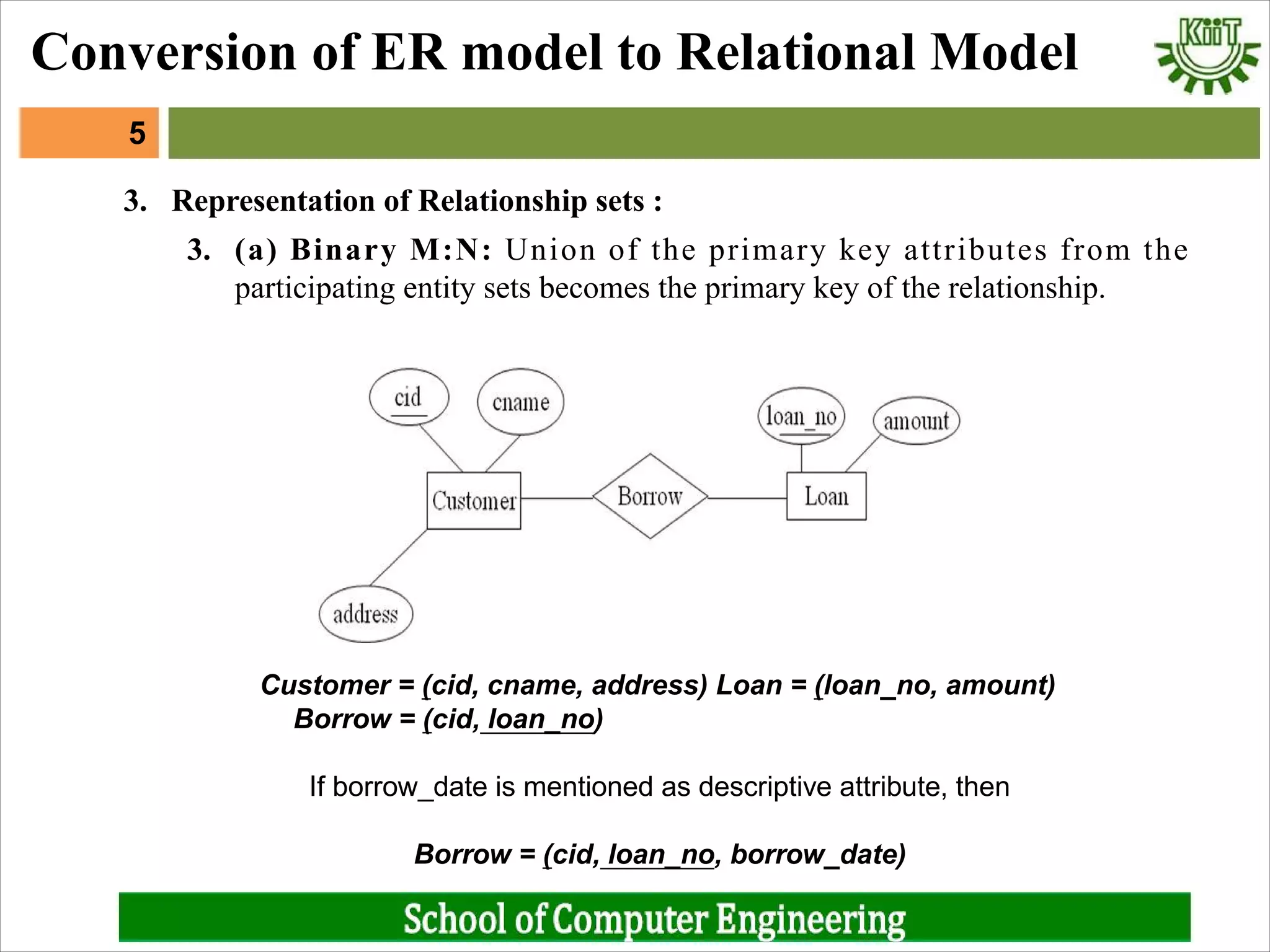 Dbms 10: Conversion of ER model to Relational Model | PDF