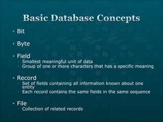Bit Byte Field Smallest meaningful unit of data Group of one or more characters that has a specific meaning Record Set of fields containing all information known about one entity Each record contains the same fields in the same sequence File Collection of related records 