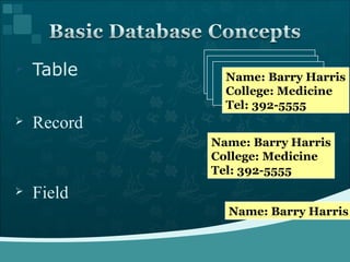 Table Name: Barry Harris College: Medicine Tel: 392-5555 Name: Barry Harris Field Record Name: Barry Harris College: Medicine Tel: 392-5555 