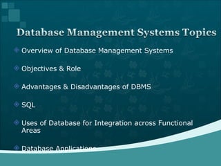 Overview of Database Management Systems Objectives & Role  Advantages & Disadvantages of DBMS  SQL Uses of Database for Integration across Functional Areas Database Applications 