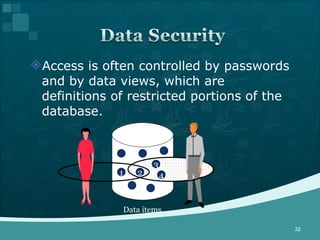 Access is often controlled by passwords and by data views, which are definitions of restricted portions of the database. 1 Data items 2 3 4 