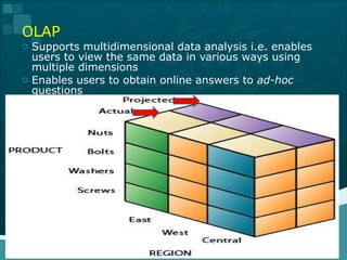 OLAP Supports multidimensional data analysis i.e. enables users to view the same data in various ways using multiple dimensions Enables users to obtain online answers to  ad-hoc  questions 