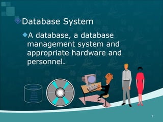 Database System A database, a database management system and appropriate hardware and personnel. number, Designation Hours worked, Pay rate Insurance, Pension 