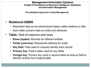 Relational DBMS Represent data as two-dimensional tables called relations or files Each table contains data on entity and attributes Table : Grid of columns and rows Rows (tuples):  Records for different entities Fields (columns):  Represents attribute for entity Key field : Field used to uniquely identify each record Primary key : Field in table used for key fields Foreign key : Primary key used in second table as look-up field to identify records from original table The Database Approach to Data Management Management Information Systems Chapter 6 Foundations of Business Intelligence: Databases  and Information Management 
