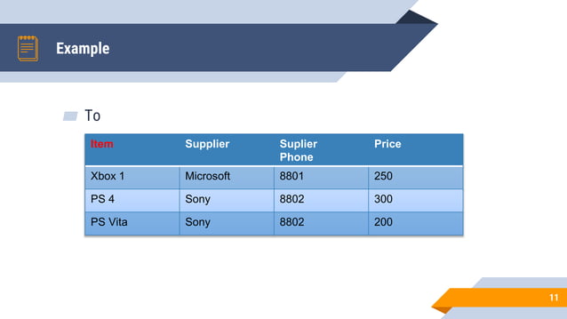Normalization DBMS | PPT