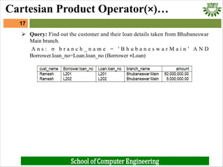 Ø Query: Find out the customer and their loan details taken from Bhubaneswar
Main branch.
A n s : σ b r a n c h _ n a m e = ′ B h u b a n e s w a r M a i n ′ A N D
Borrower.loan_no=Loan.loan_no (Borrower ×Loan)
17
Cartesian Product Operator(×)…
 
