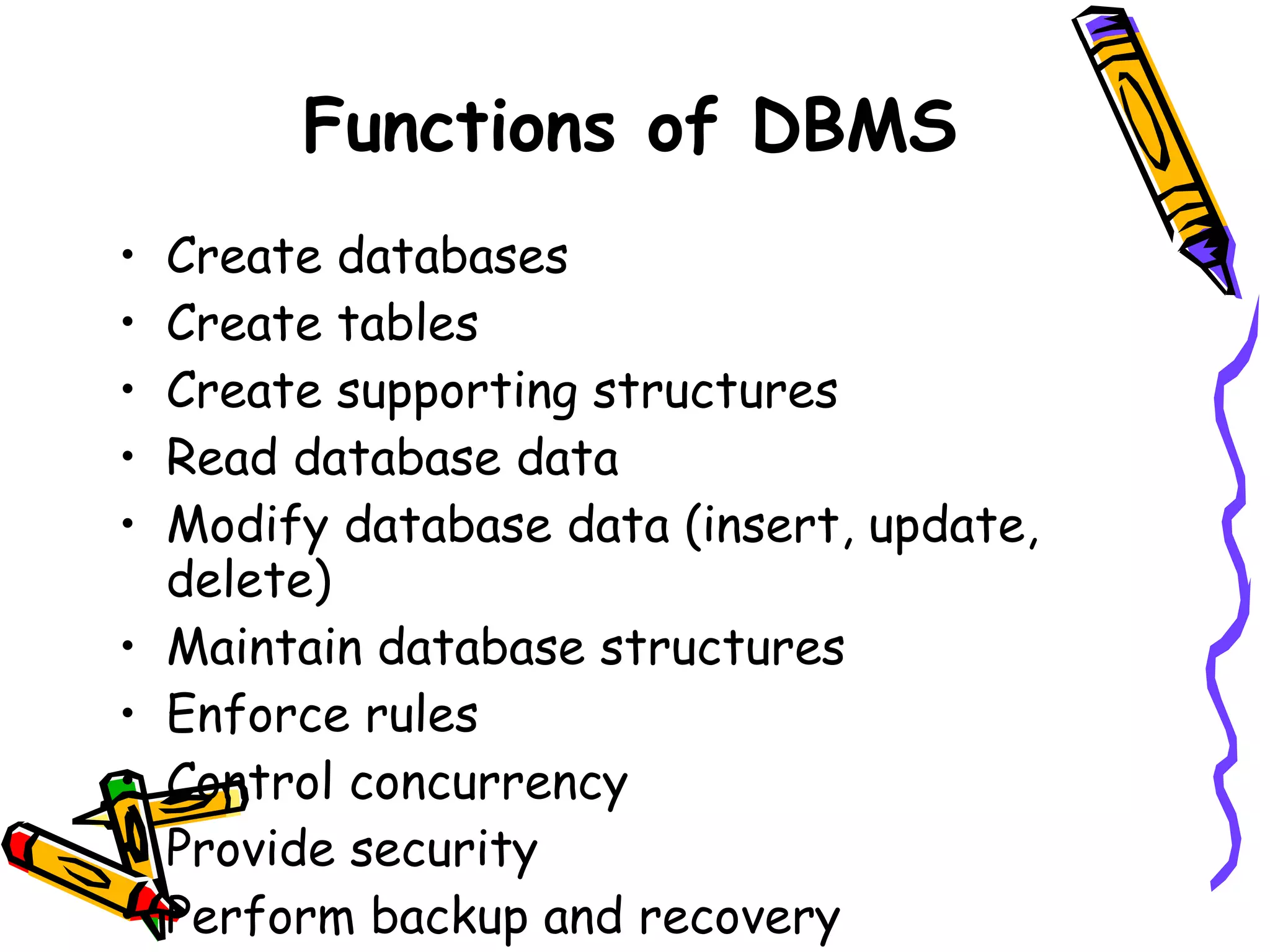Create databases Create tables Create supporting structures Read database data Modify database data (insert, update, delete) Maintain database structures Enforce rules Control concurrency Provide security Perform backup and recovery Functions of DBMS 
